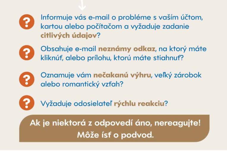 Informačná karta